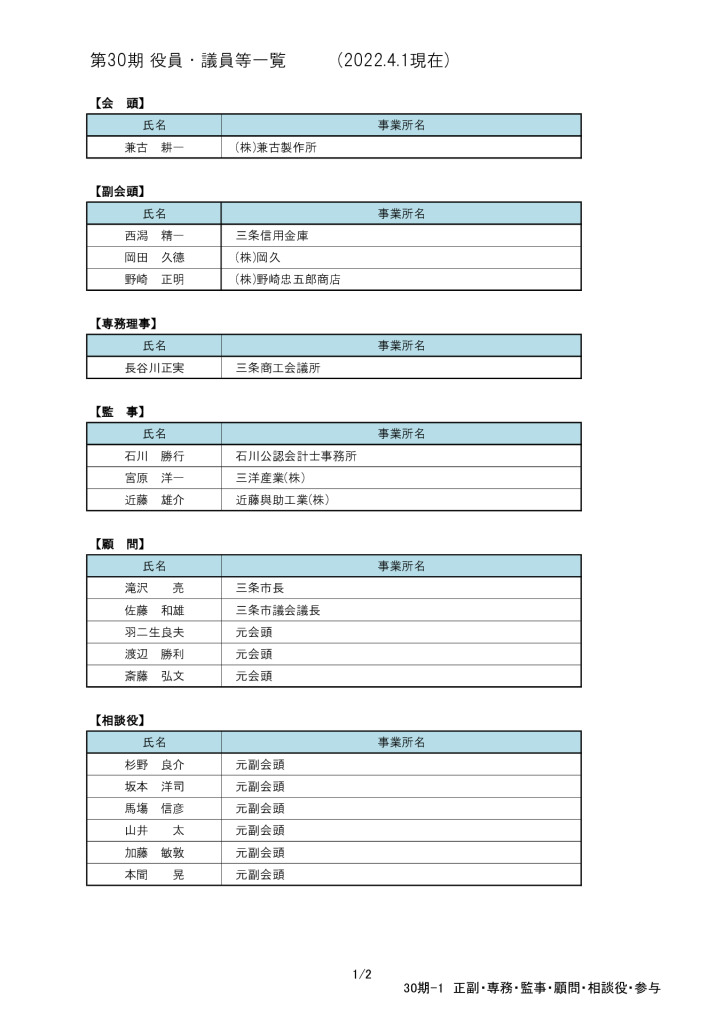 第30期役員・議員等一覧210705のサムネイル