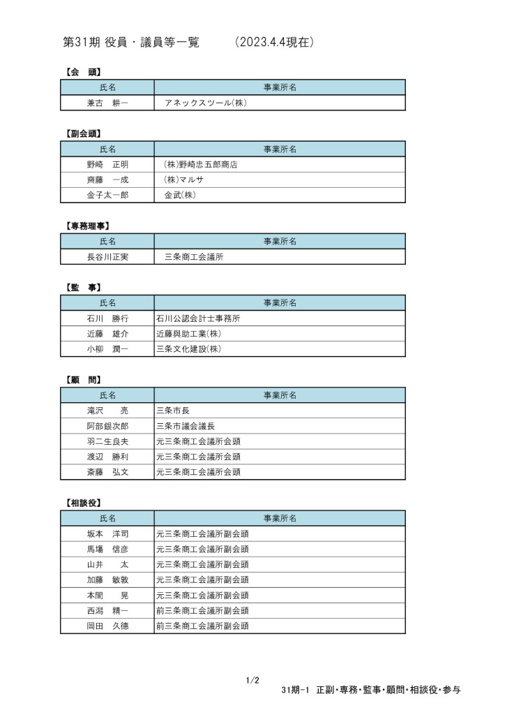 第31期役員・議員等一覧221101のサムネイル
