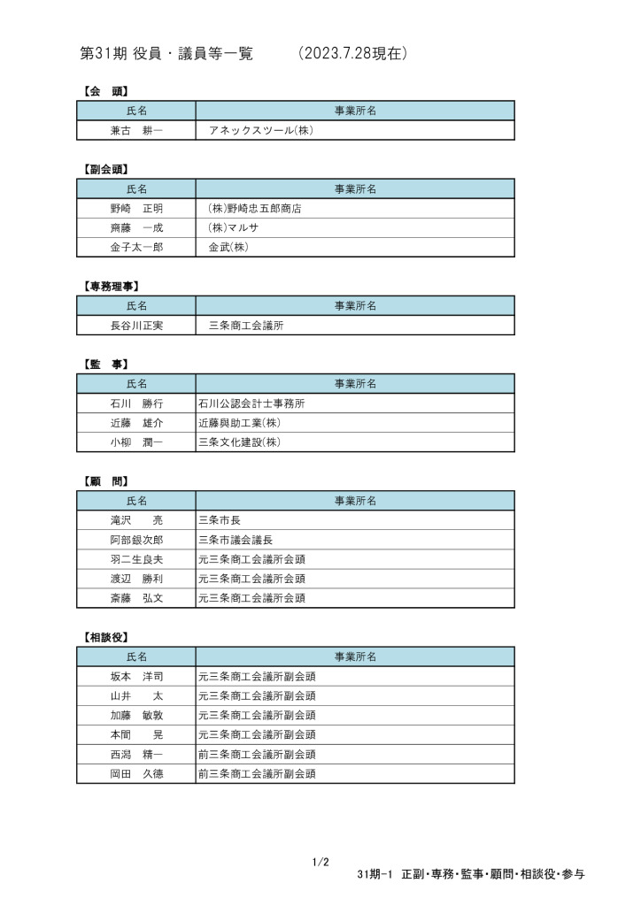 第31期役員・議員等一覧221101のサムネイル