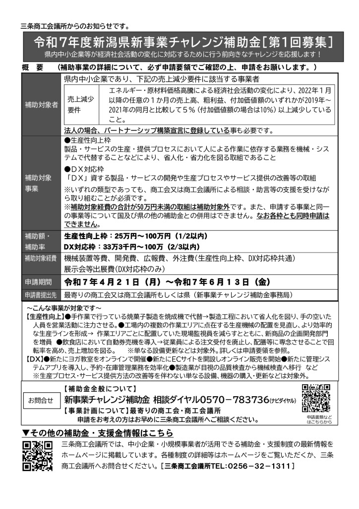 価格高騰対応設備導入補助金【新潟県】