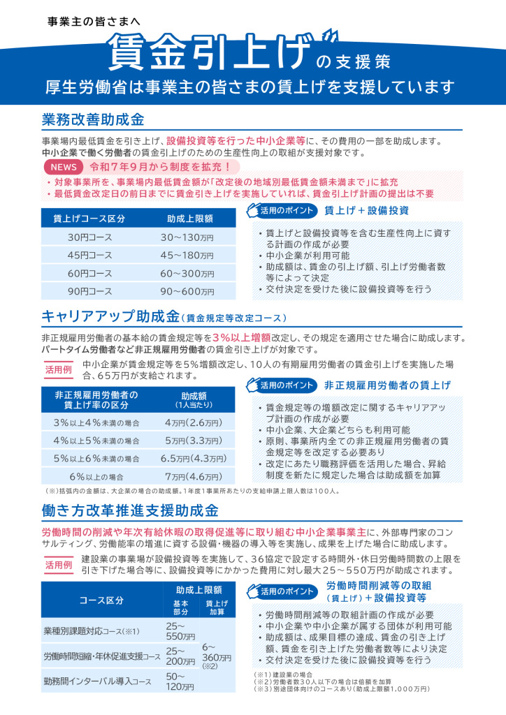 「賃上げ」支援助成金パッケージ【新潟労働局 雇用環境・均等室（厚生労働省）】