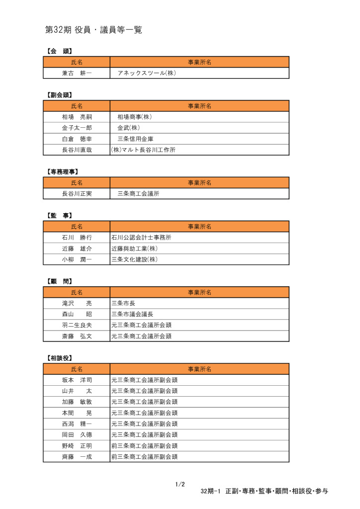 第32期役員・議員等一覧251101のサムネイル