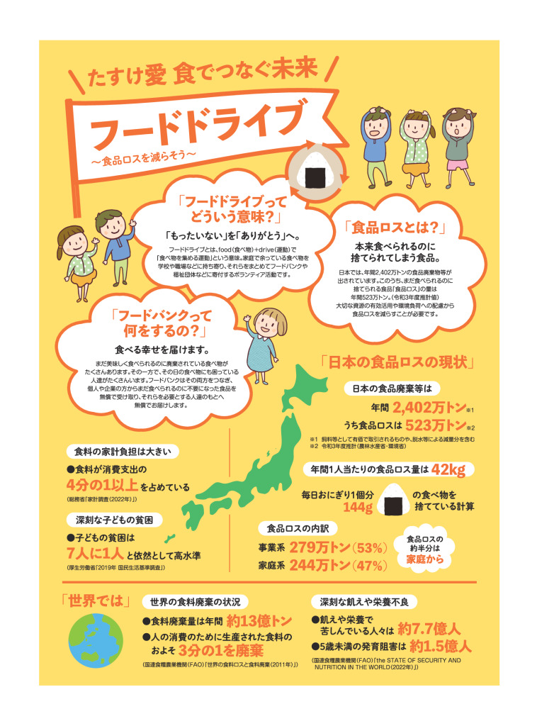 フードバンクへの食品等寄附のお願い【新潟県農林水産部食品・流通課】