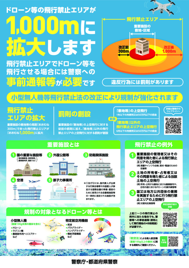 「ドローン等の飛行禁止法改正」のお知らせ【(公社)新潟県観光協会】