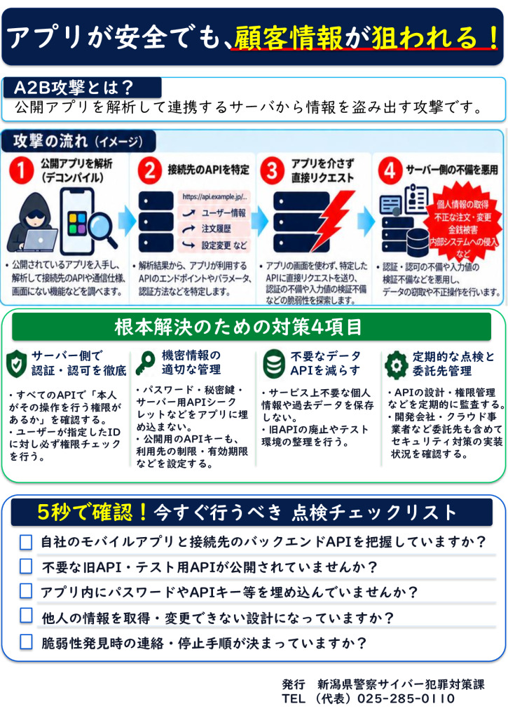 A2B攻撃注意喚起資料のサムネイル