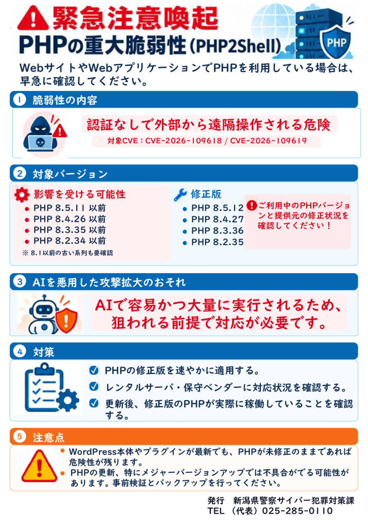 【注意喚起】PHP更新及びA2B攻撃について【新潟県警察本部サイバー犯罪対策課】